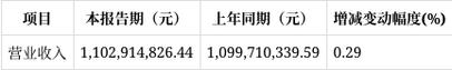 新澳2025最新资料大全18和巴黎赢了球烧了城与巴黎赢了吗