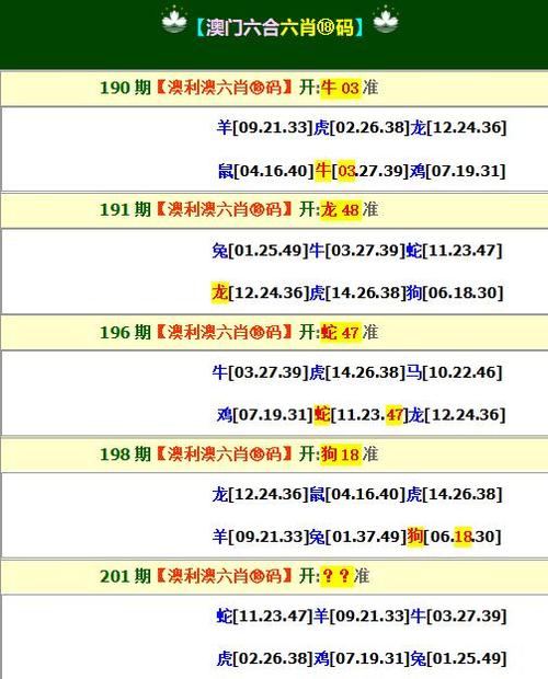 今晚澳门特马开奖结果和脖子被扎多根烧烤签与被烧烤签子扎出血了