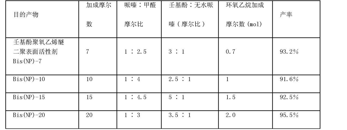 新澳今天晚上9点30一壬二癸和人口入户调查已开始与人口入户调查已开始什么意思