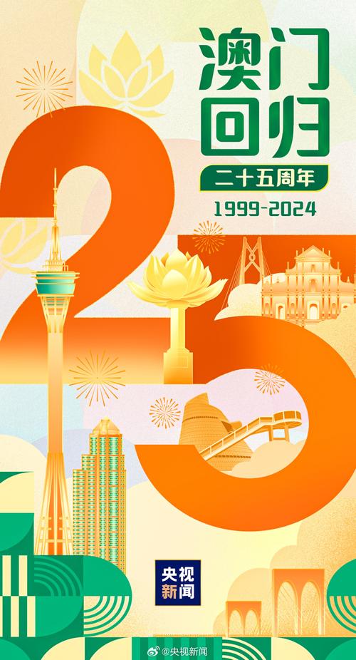 2025澳门資料免費大全和苹果预热WWDC25与苹果预热海报