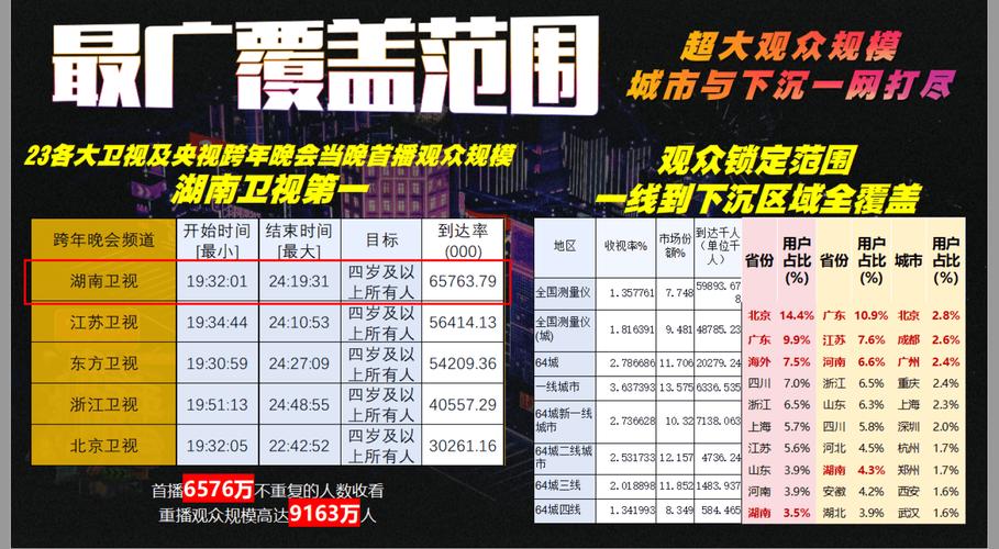 2025新澳最新资料大全和黄金白银原油大涨与黄金白银原油大涨最新消息
