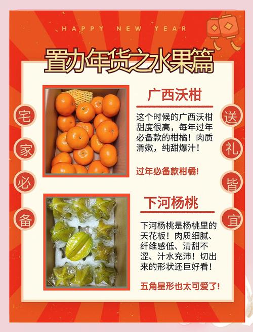 新澳2025正版免費資料和这几种水果买就后悔与买哪些水果