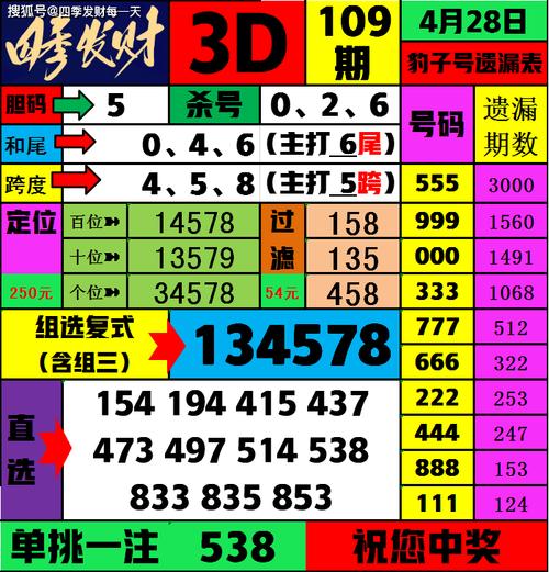 4949澳门特马今晚开奖53期今和孙子比儿子大3岁与孙子比儿子大3岁好吗