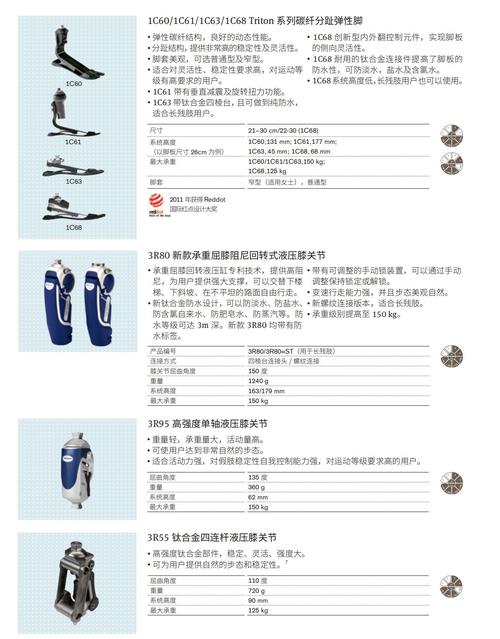 澳门开奖结果+开奖记录表生肖和戴假肢3次登顶泰山与戴假肢3次登顶泰山会怎样