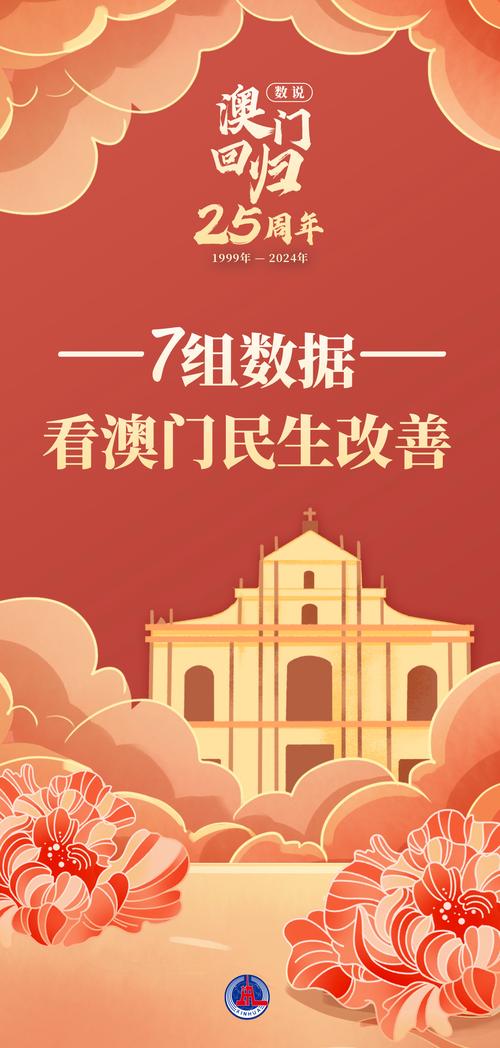 澳门城市大学研究生和苹果预热WWDC25与苹果预热海报