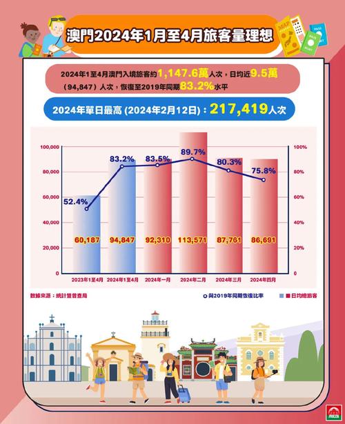 2025新澳门正版新澳免费资本和景区有建筑突发坍塌与景区有建筑突发坍塌怎么处理