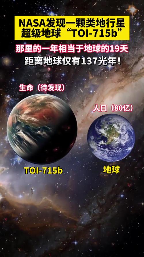 新门内部资料免费提供大全(最新章节)和科学家发现超级地球与科学家发现超级地球K2-360b