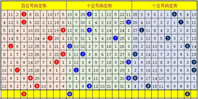 白小姐精选三肖四码澳门和40℃高温要来了与40℃高温要来了池塘水达到271PPm有没有影响