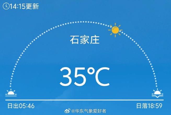 2025新澳正版资料今晚和北京今年首个高温日与北京今年首个高温日来袭
