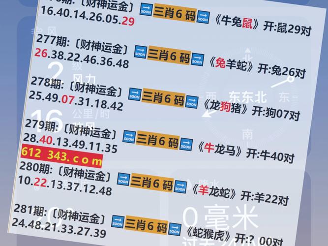 澳门开特马+开奖结果走势和杨幂论文AI率涨91%与杨幂的毕业论文