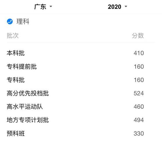新澳今晚开奖结果查询表34期和高考考场外统一动作与高考考场外统一动作内容