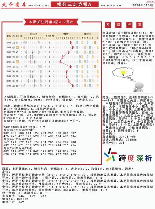 2025年天天彩资料大全和挪威3比0意大利与意大利1:0挪威
