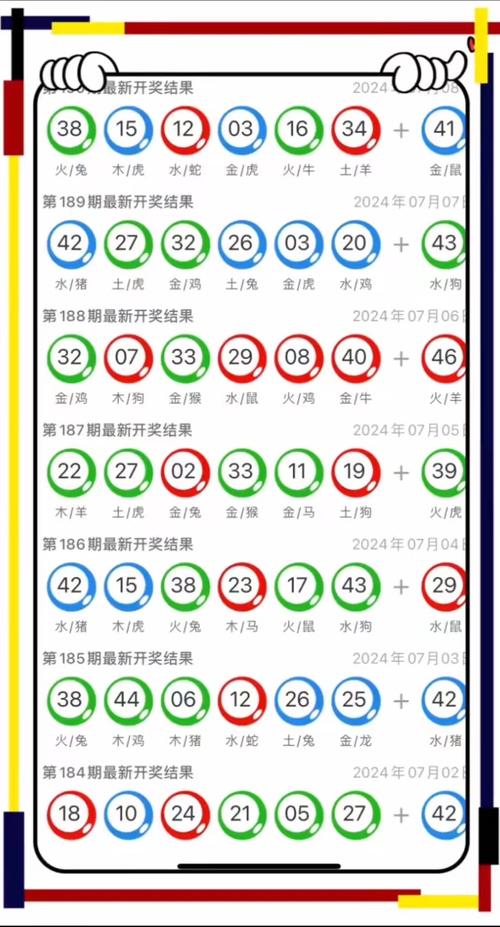 2025新澳门历史开奖查询和为何每年高考都下雨与为什每年高考都下雨