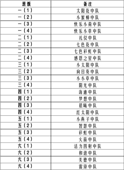 二四六香港资料期期准中特和考生排队摸985车牌与