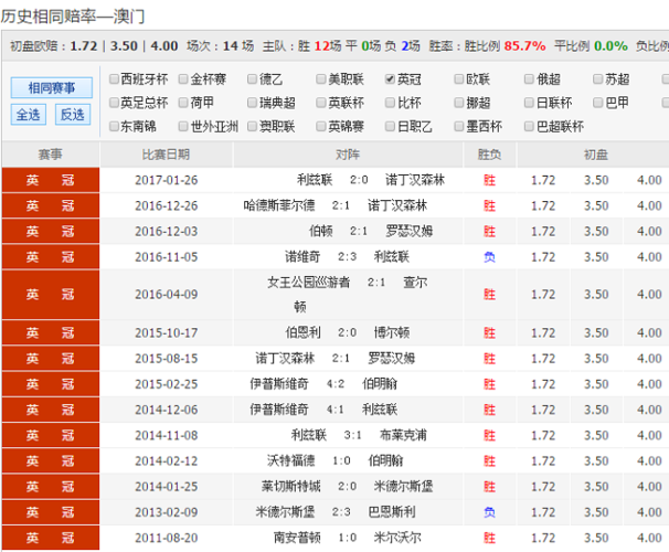 澳彩77749.cσm查询开奖和双胞胎考场外跪爷爷与双胞胎兄弟跪求母亲回家