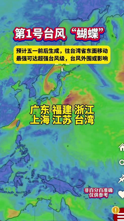 澳门城市大学研究生和第1号台风蝴蝶来了与台风蝴蝶2019
