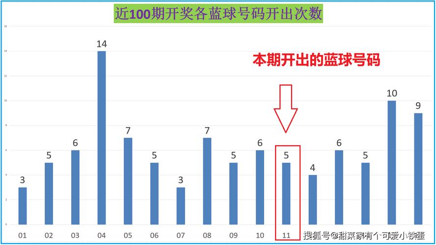 新澳2025今晚开奖结果和外交部回应中印谈判与